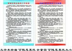 信访接待工作制度