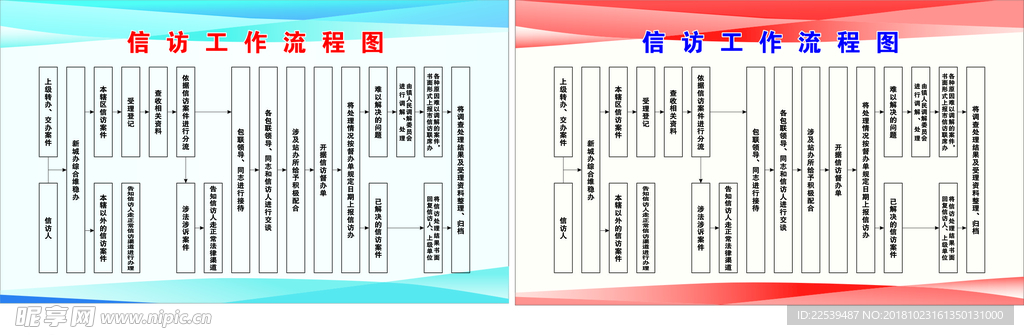 信访工作流程图