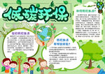 环保小报