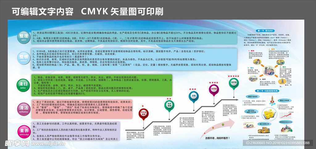 5S推广专栏