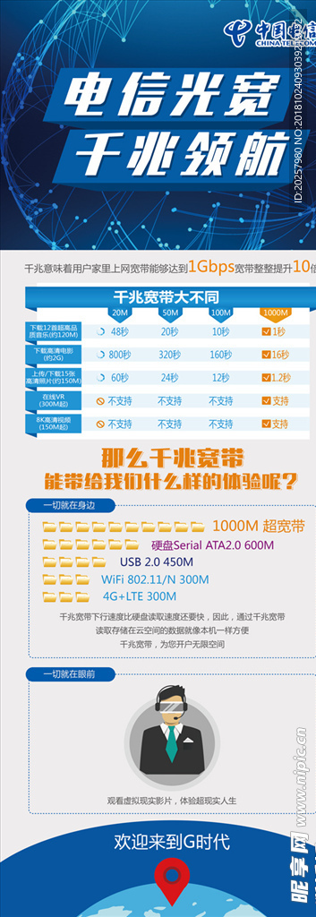 电信光宽 千兆领航