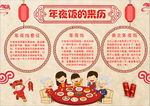 春节小报