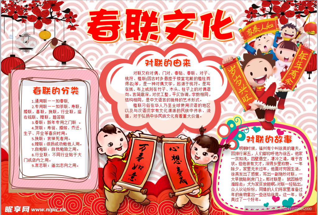 春节小报