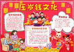 春节小报