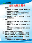 洗车店流程