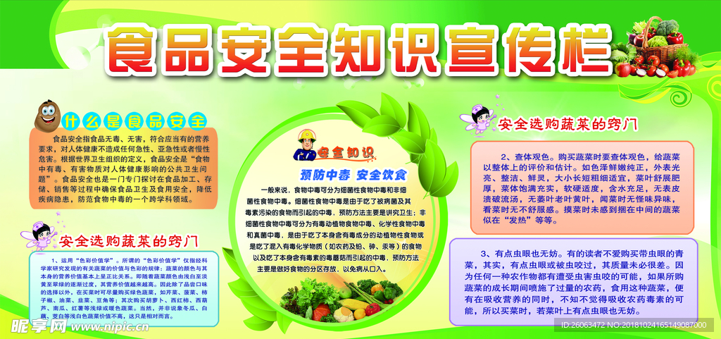 食品安全宣传栏