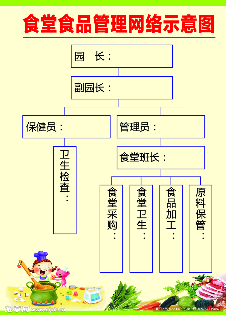 食品管理网络示