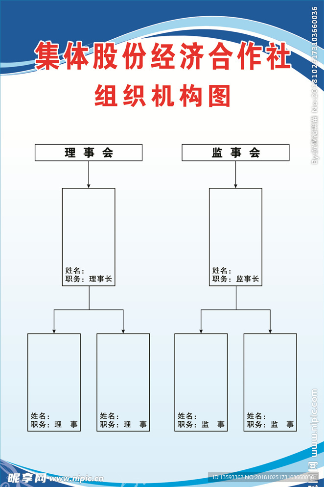 制度牌  制度背景
