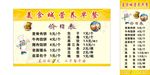 美食城营养早餐-价目表