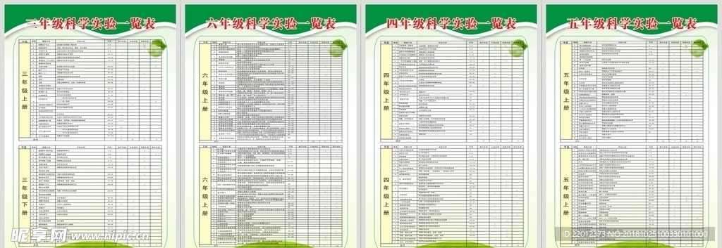 科学实验一览表