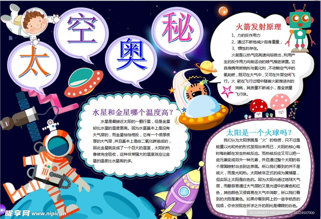 科技小报