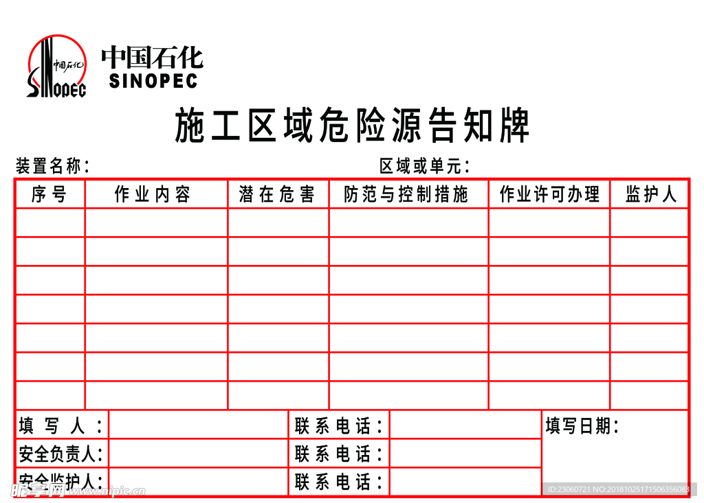 危险源告知牌