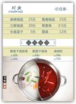 火锅目录海报