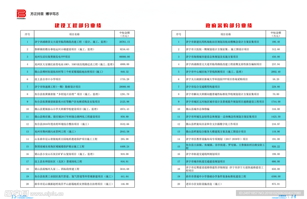 画册封面 集团画册 蓝色产品画