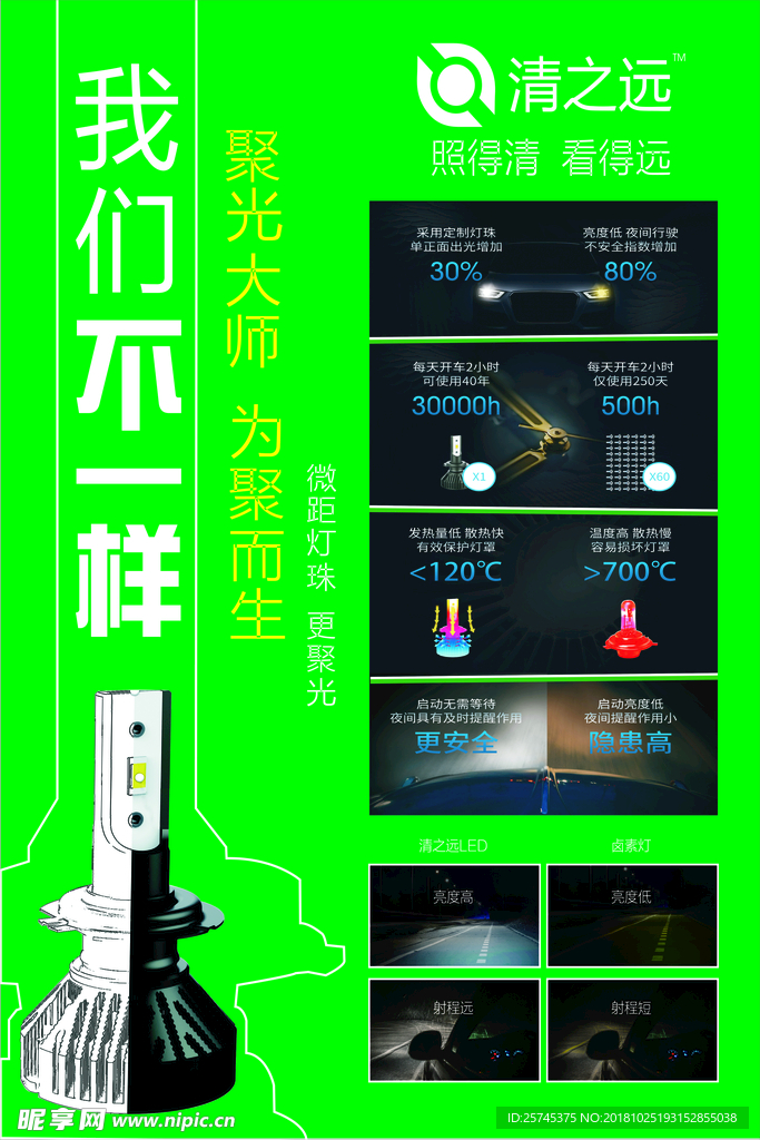 汽车灯光改装高清海报展架