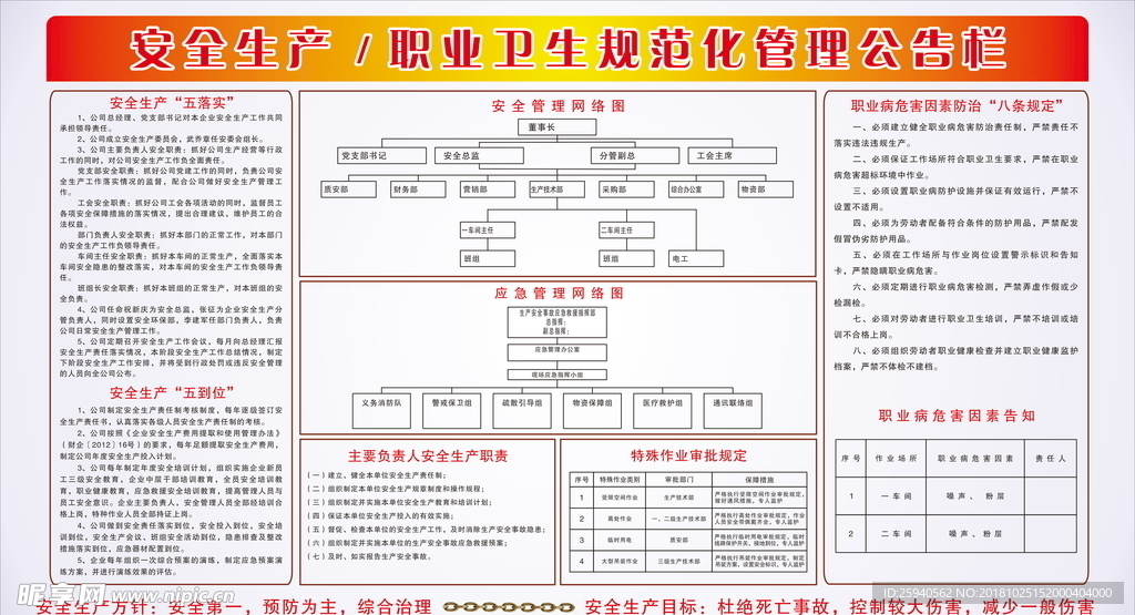 安全生产公告栏