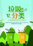 垃圾分类海报