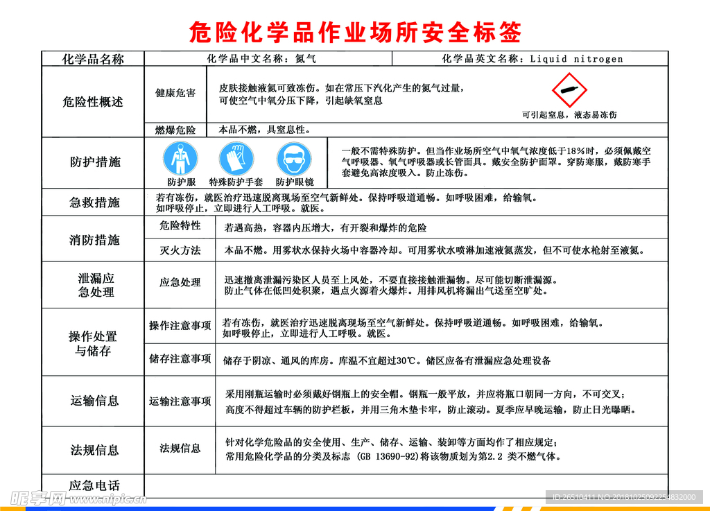 危险化学品作业场所安全标签