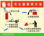 灭火器使用方法