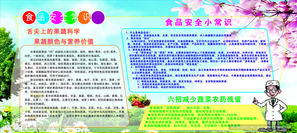 食品安全常识