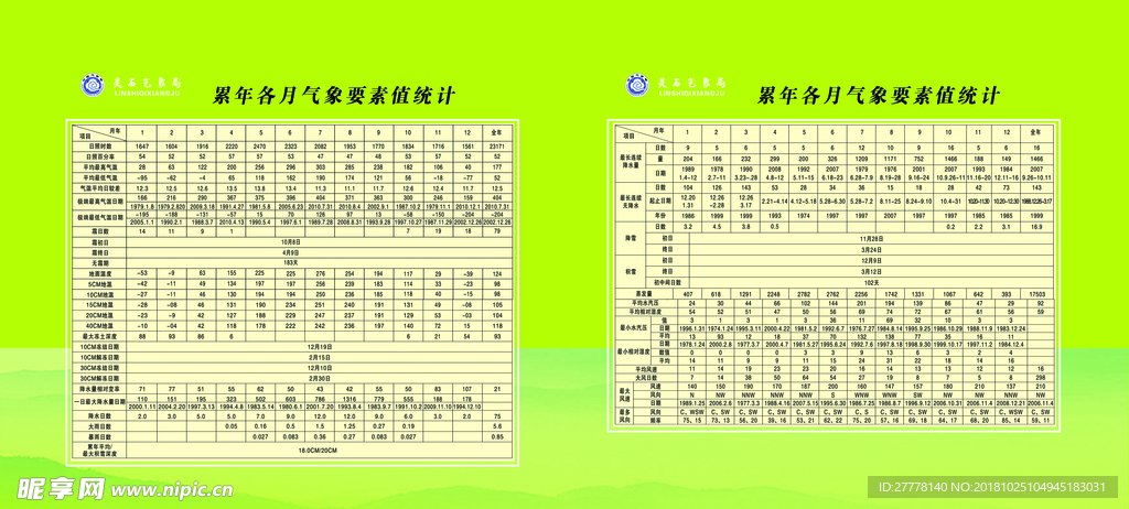 气象统计