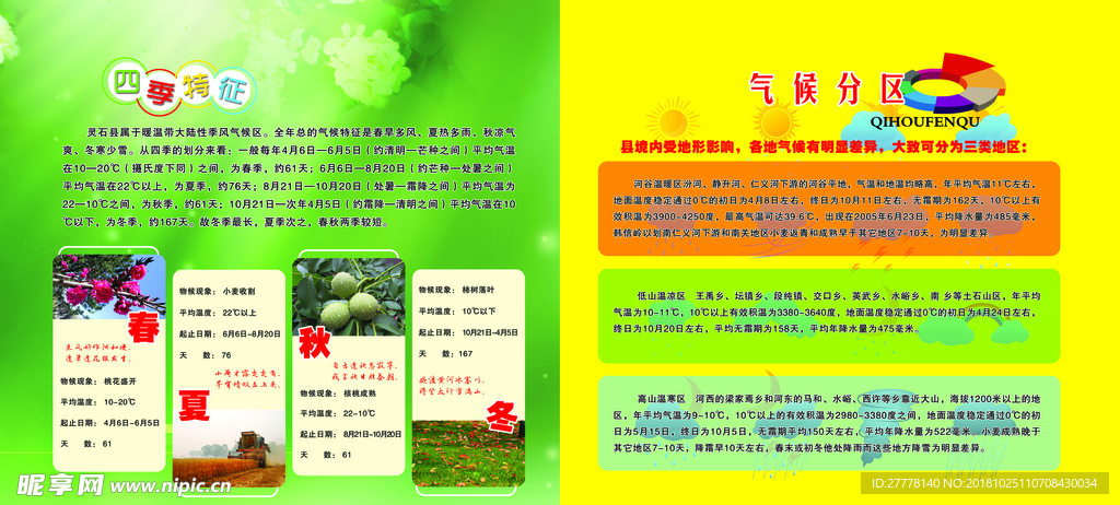 四季特征