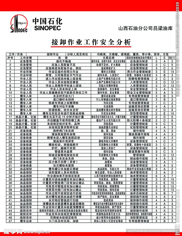 油库作业安全
