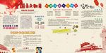 安全 健康 爱国教育 板报