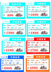 价格标签
