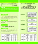 办理生育保险待遇