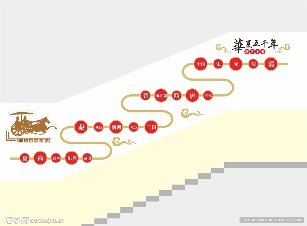 学校楼梯文化