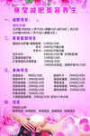 微整形海报
