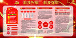 科技兴军
