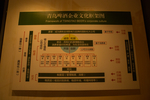 青岛啤酒博物馆