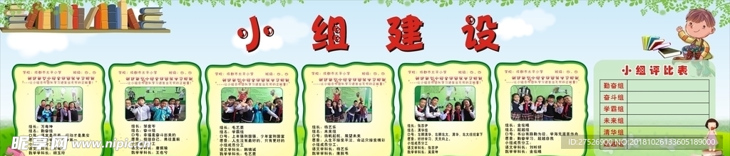 小组建设  展板   小学