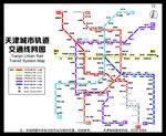 天津城市轨道交通线网图