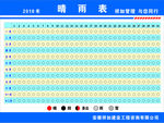 公司晴雨表 制度牌