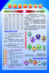 健康教育 宣传栏  血压 参考