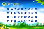 学校 四个意识