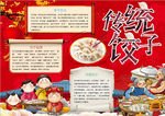 美食小报