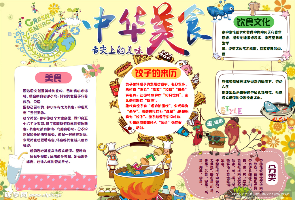 美食小报