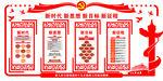 十九大