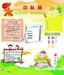 中队角