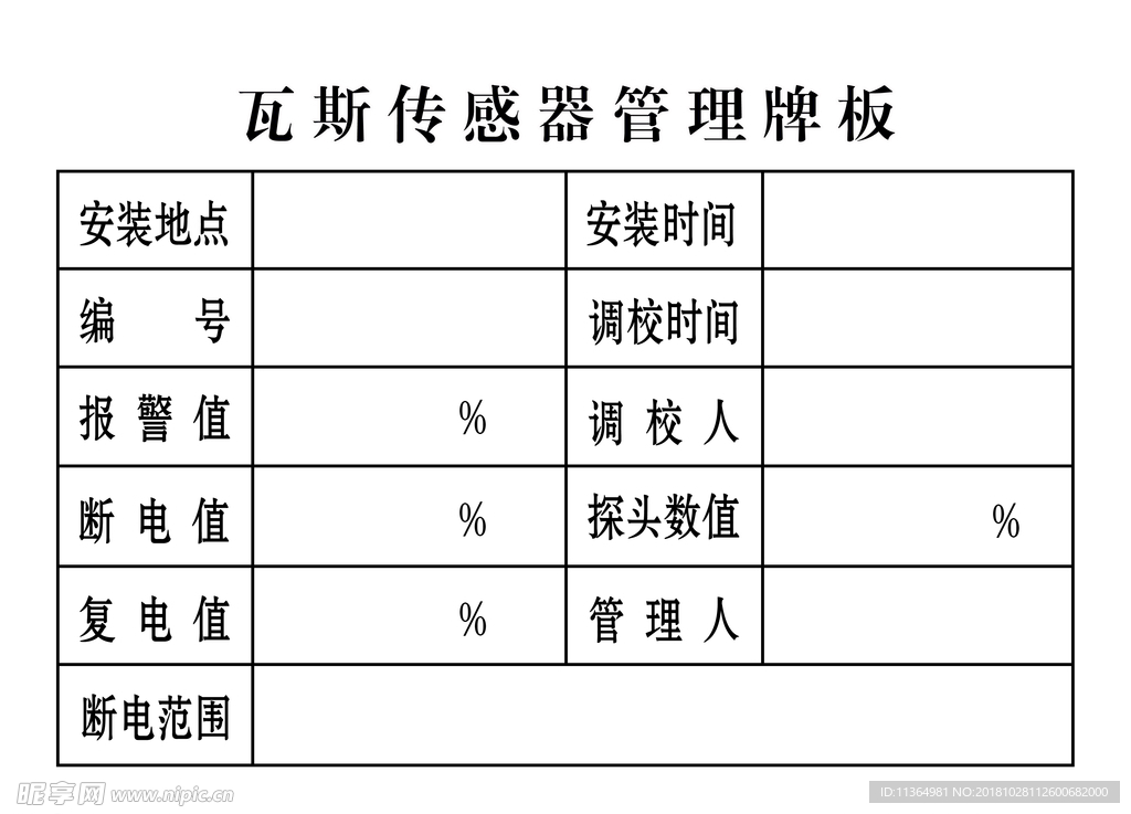 瓦斯传感器管理牌板