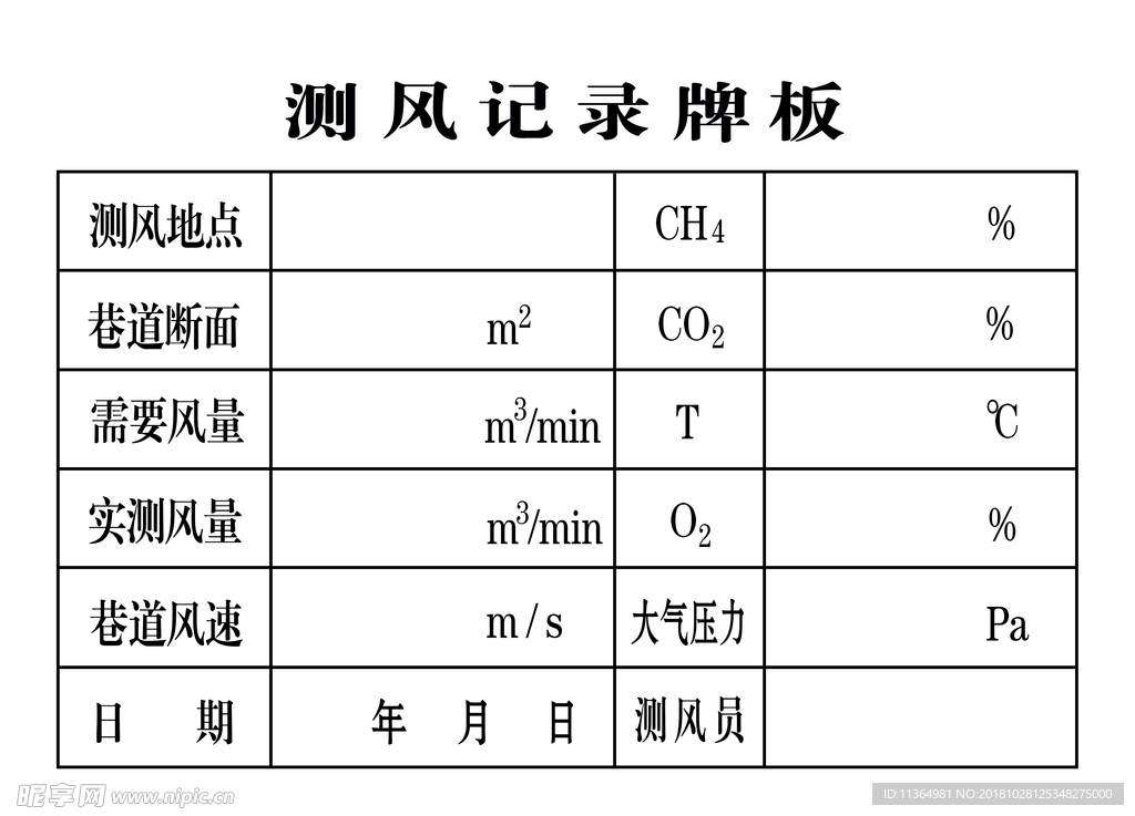 测风记录牌板