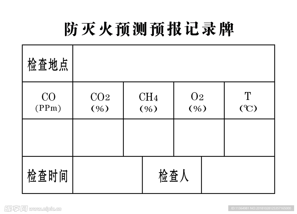 防灭火预测预报记录牌