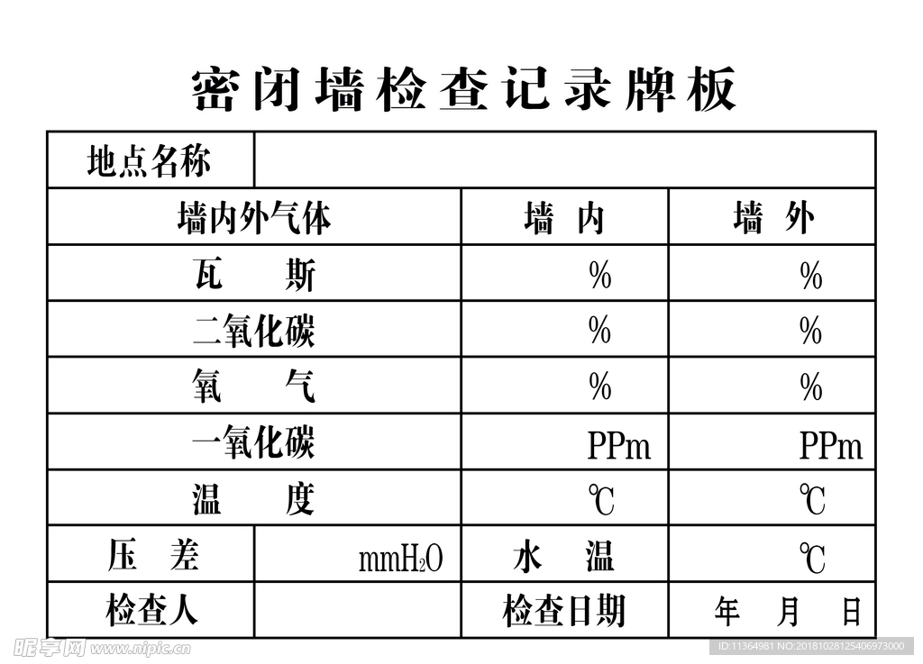 密闭墙检查记录牌板