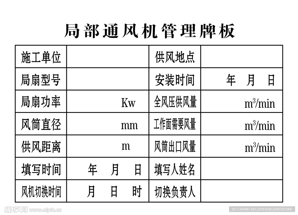 局部通风机管理牌板
