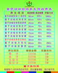 量子价格表