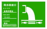 雨水排放口标识牌